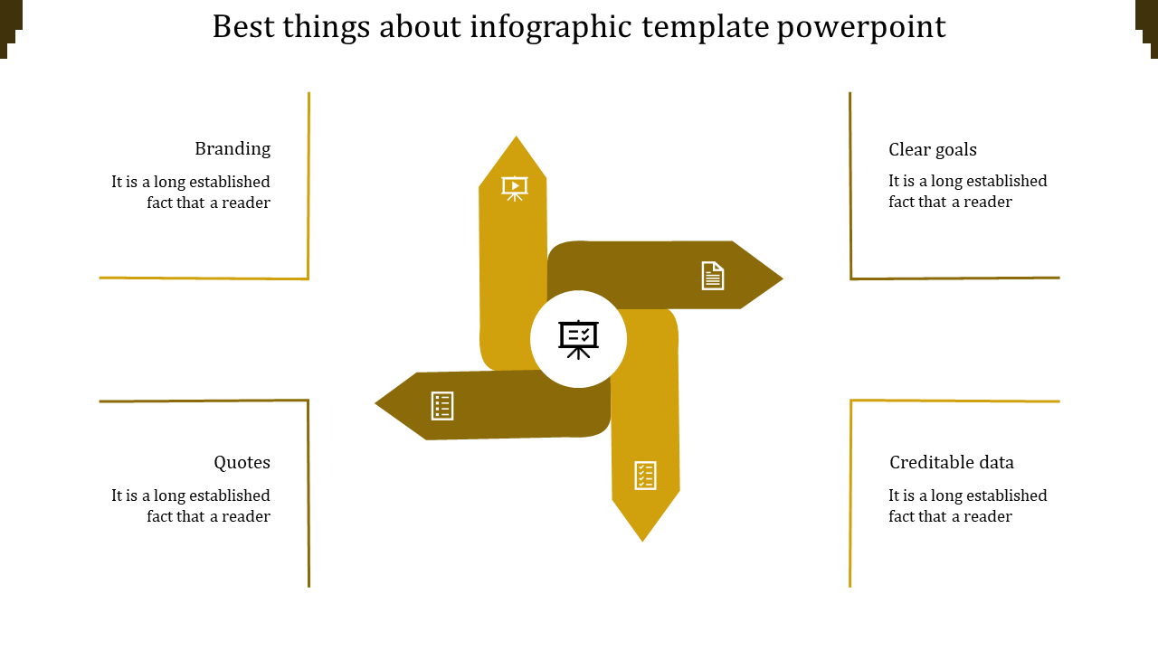 Editable Infographic Template PowerPoint Presentation